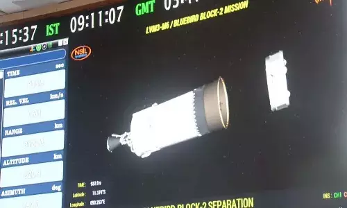National News, Isro, Bluebird Block-2 communication satellite