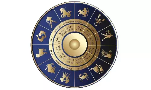 horoscsope, Astrology, Rasiphalalu