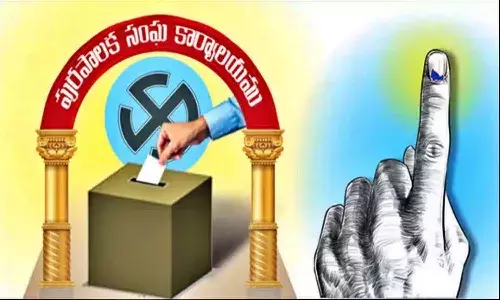 Telangana, Municipal Elections, Municipal Chairperson Reservations, Mayor Reservations