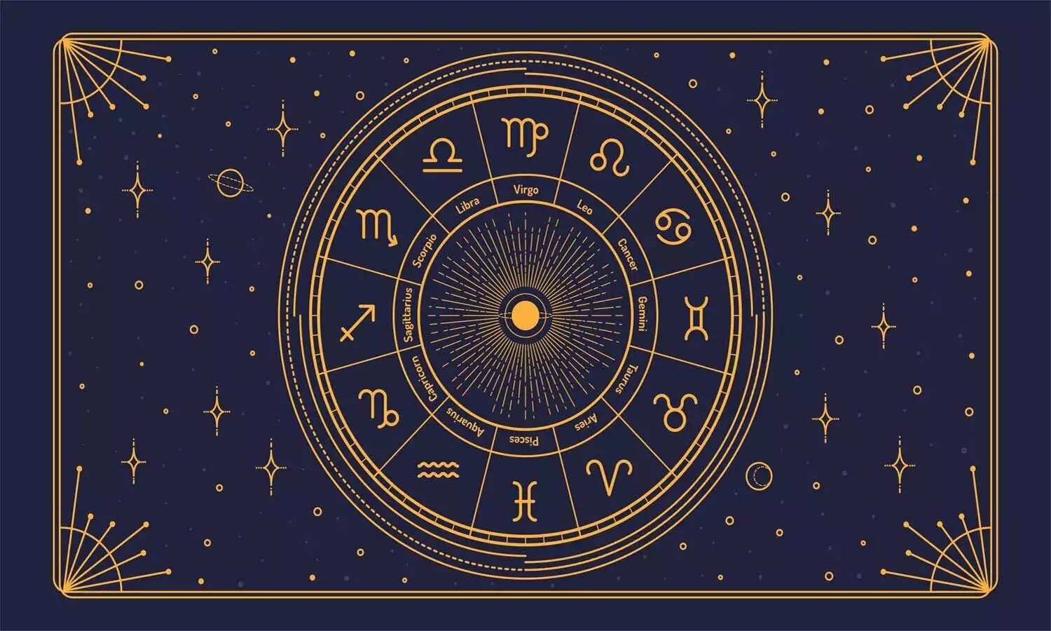 horoscsope, Astrology, Rasiphalalu horoscsope, Astrology, Rasiphalalu