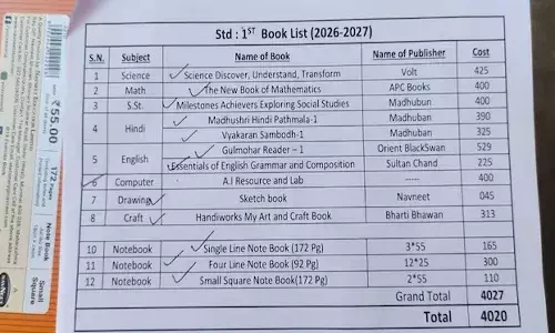 ఒకటో తరగతి పుస్తకాలకే రూ. 4000 బిల్లా.. ప్రైవేట్ స్కూళ్ల దోపిడీ ఇంతా.!