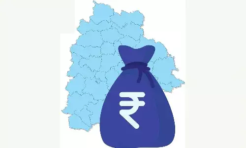 Telangana Budget 2026-27, Mallu Bhatti Vikramarka Budget, Bharat Future City Allocation, Musi Riverfront Development Funds, Central Assistance for Capital Investment, Telangana Interest Payments 2026