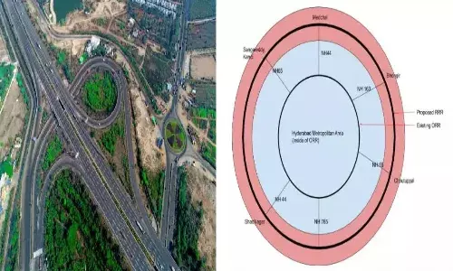 హైదరాబాద్ రీజినల్ రింగ్ రైల్ సర్వేకు కేంద్రం గ్రీన్ సిగ్నల్