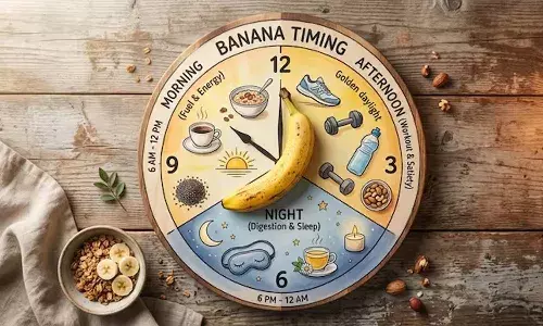 Best time to eat bananas, Banana nutrition facts, Pre-workout snacks, Potassium benefits, Eating banana at night, Banana for weight loss, Glycemic index of bananas