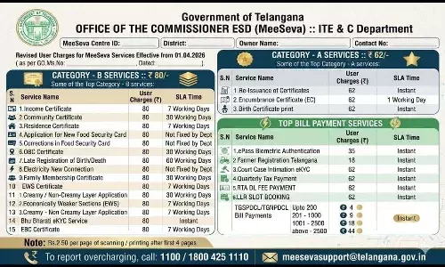 Telangana, MeeSeva, Service Charges, Price Hike, Government Services