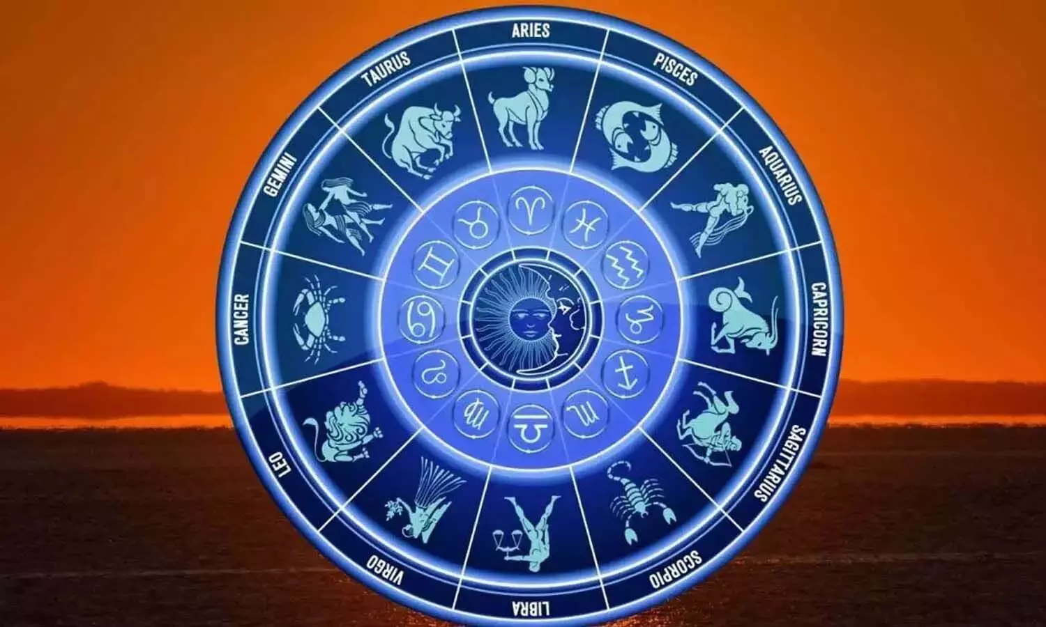 horoscsope, Astrology, Rasiphalalu