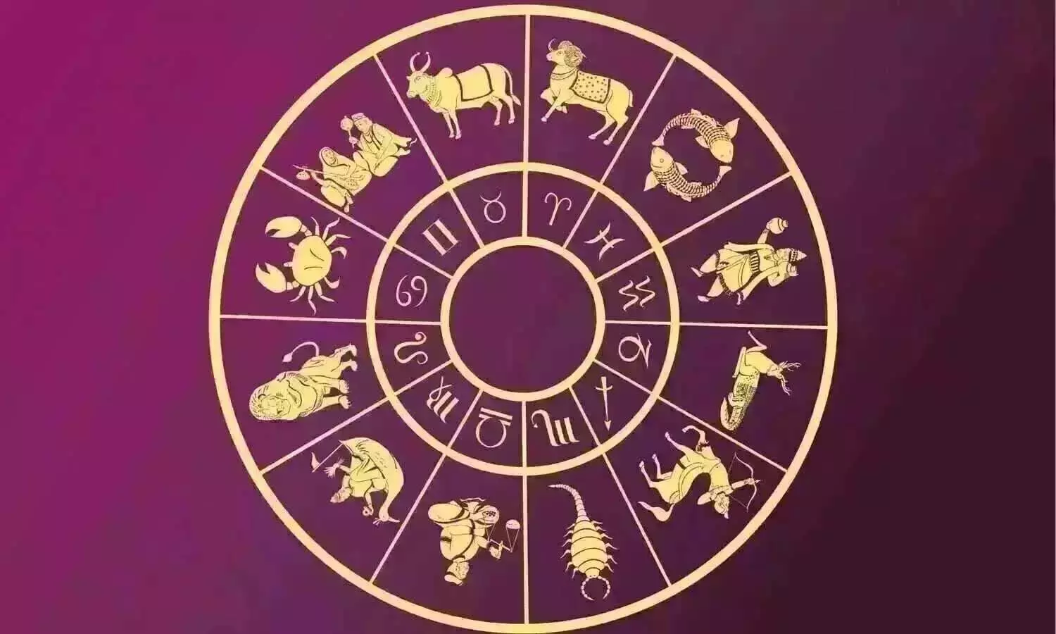 horoscsope, Astrology, Rasiphalalu horoscsope, Astrology, Rasiphalalu