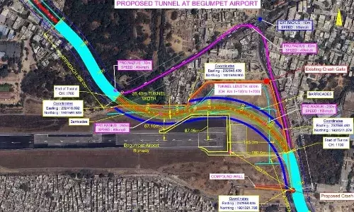 Begumpet Airport Underpass, HMDA, Hyderabad Infrastructure, Paradise Junction to Dairy Farm Road, AAI Approval, New Development Bank (NDB) Funding, Secunderabad Traffic Relief, Elevated Corridor Hyderabad