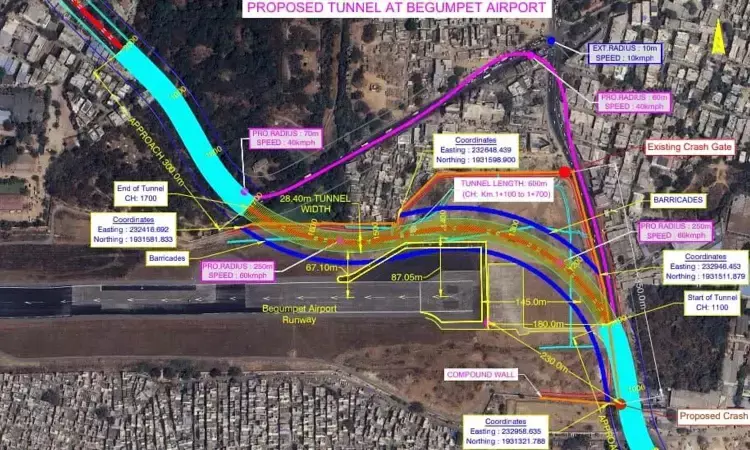 Begumpet Airport Underpass, HMDA, Hyderabad Infrastructure, Paradise Junction to Dairy Farm Road, AAI Approval, New Development Bank (NDB) Funding, Secunderabad Traffic Relief, Elevated Corridor Hyderabad Begumpet Airport Underpass, HMDA, Hyderabad Infrastructure, Paradise Junction to Dairy Farm Road, AAI Approval, New Development Bank (NDB) Funding, Secunderabad Traffic Relief, Elevated Corridor Hyderabad