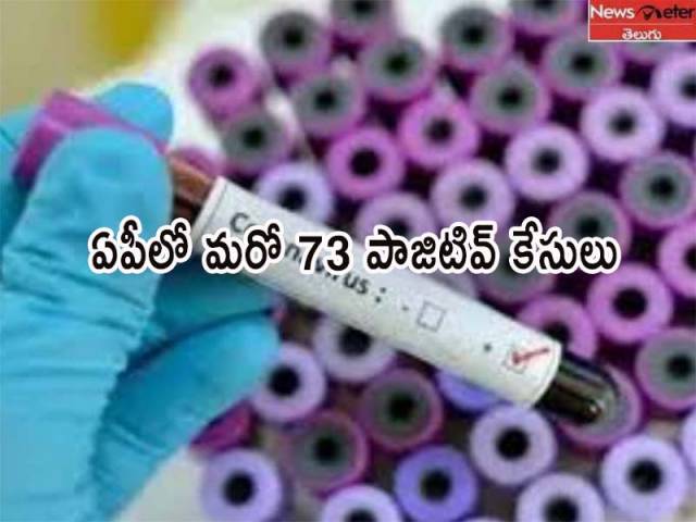 ఏపీలో మరో 73 కరోనా పాజిటివ్ కేసులు